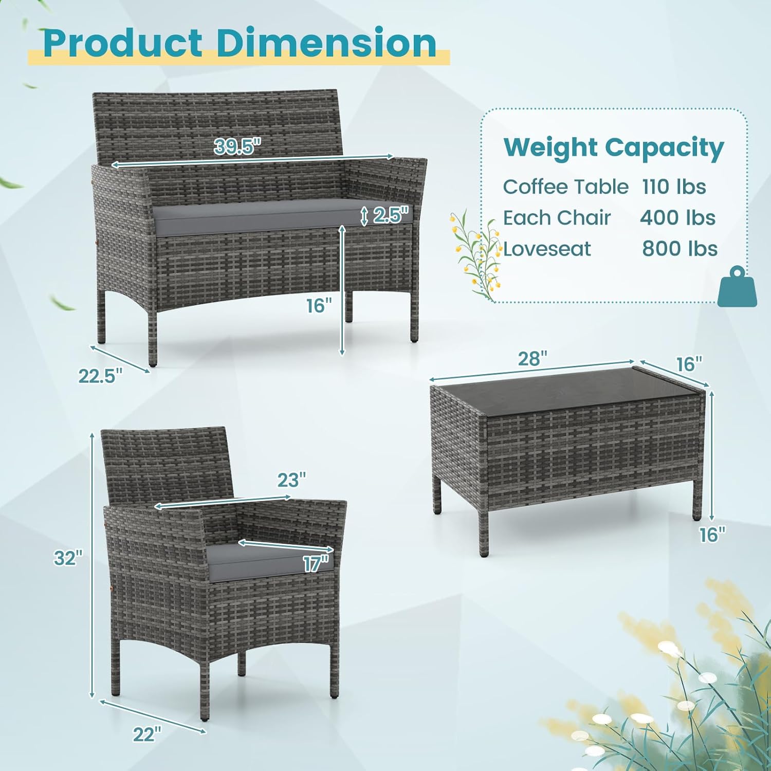 ชุดเฟอร์นิเจอร์ลานบ้าน 4 ชิ้น  - Outdoor Furniture Ofo บทวิจารณ์และราคา